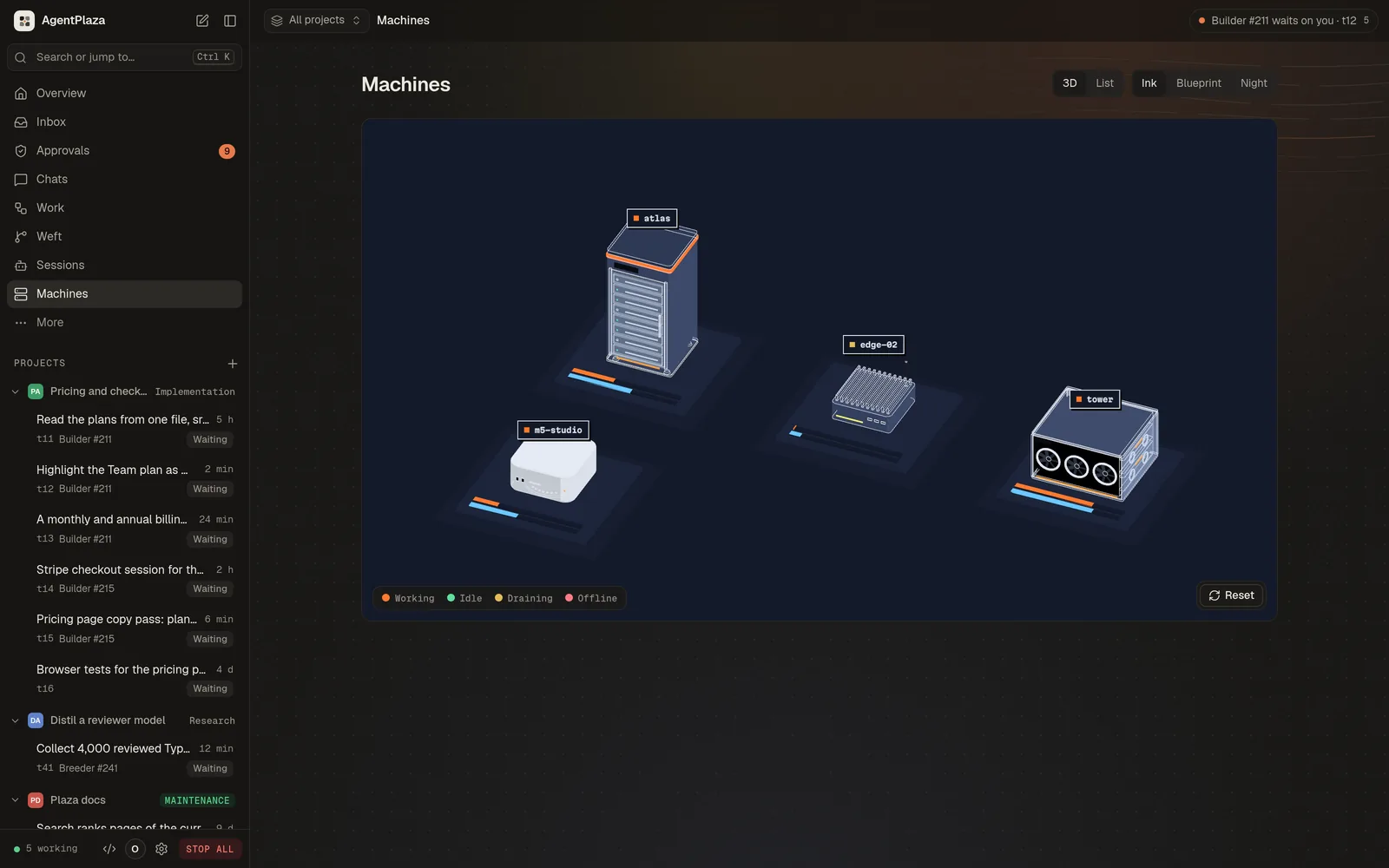 Machines: Every machine on one screen, with its load and its agents.